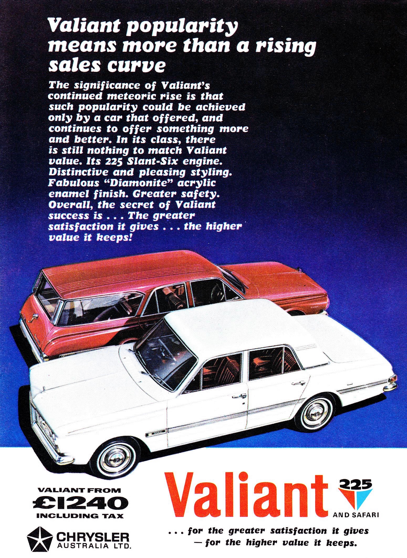 1965 Chrysler Valiant AP6 Slant Six 225 Sedan and Safari Wagon
